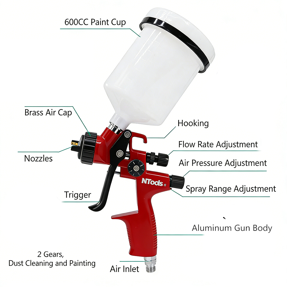 NTOOLS 4000B 1.3구경 및 1.4구경 선택  - Hvlp Spray Gun Gravity Feed 리뷰 및 가격