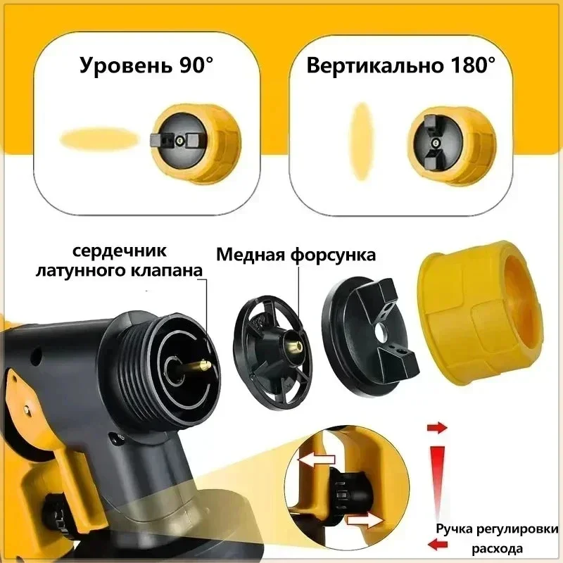 고출력 1500W 휴대용 무선 전기 HVLP 스프레이  - Cordless Paint Sprayer 20V 리뷰 및 가격