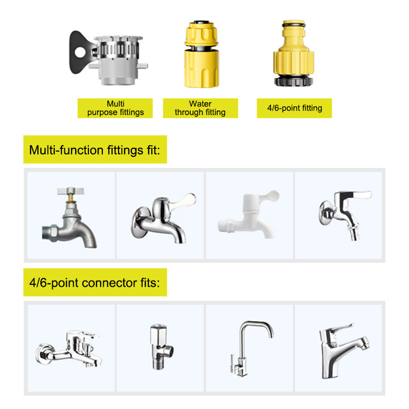 SEAMETAL 텔레스코픽 워터 파이프 세차 물총 고압 - Spray Gun Cleaning Kit 리뷰 및 가격