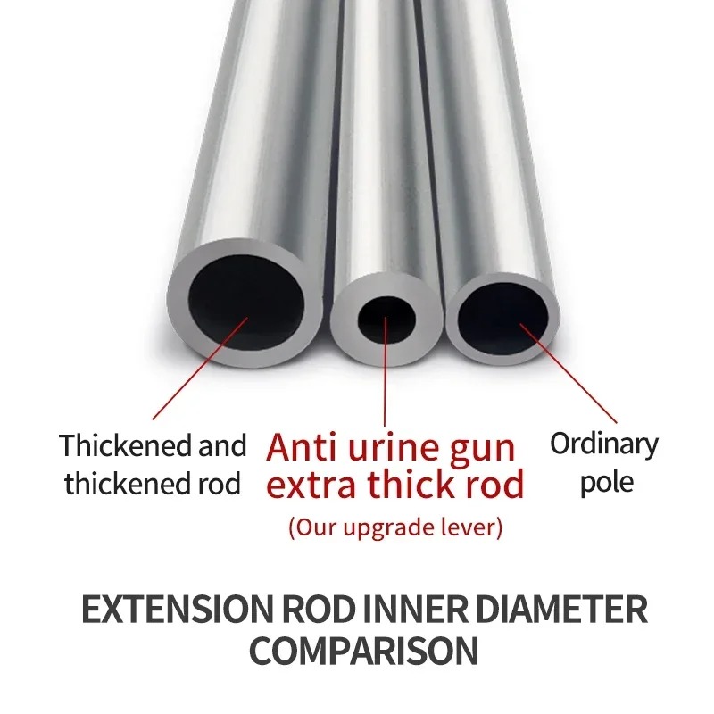 썬툴 7/8인치 20cm/30cm/50cm 건 연장봉  - Paint Sprayer Extension Pole 리뷰 및 가격