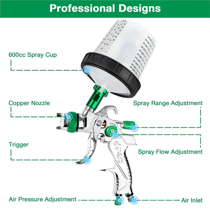 새해 복 많이 받으세요 - HVLP 스프레이 건 1.4 - Hvlp Spray Gun Gravity Feed 리뷰 및 가격