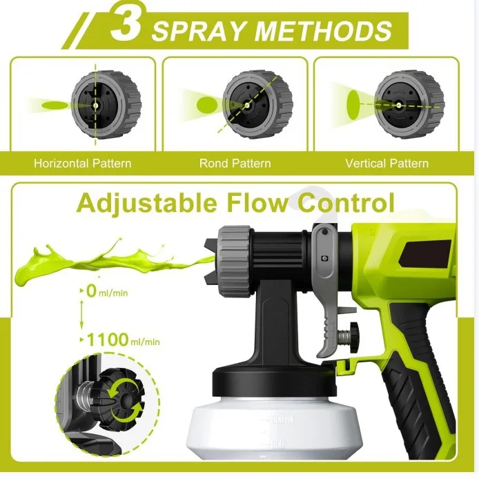 제조업체 도매 전기 스프레이 8006 휴대용 페인트 소 - Electric Paint Sprayer 800W 리뷰 및 가격
